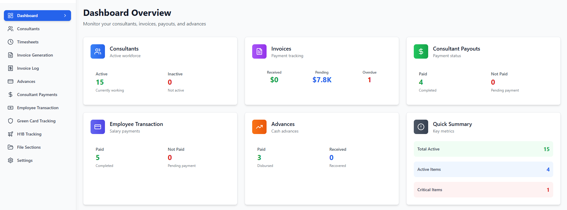 Pay Pilot Admin Dashboard Interface
